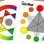 Image result for Basic Color Wheel for Kids