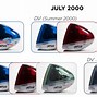 Image result for iMac G3 Peripheral