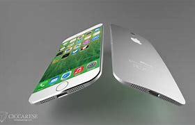 Image result for iPhone 6 Big