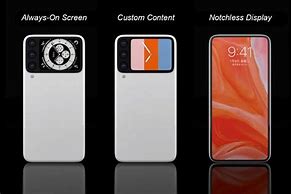 Image result for iPhone 13 Concept