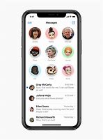 Image result for P/Iphone Features