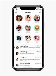 Image result for iMessage Contact Info