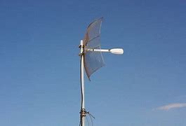 Image result for Communication Antenna Types