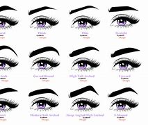 Image result for Eyebrow Chart Silhouette
