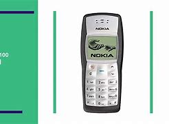 Image result for 21st Century Phones