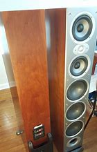 Image result for Polk Audio RTi12