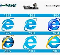 Image result for Web Internet Explorer