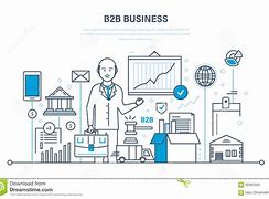Image result for B2B Electronic Trading