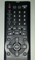 Image result for Panasonic DVD S25 Remote