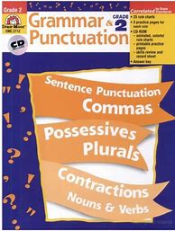 Image result for Grammar/Punctuation Exercise