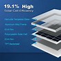 Image result for Poly Solar Panel