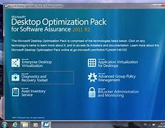 Image result for Windows 7 Password Reset Disk Download