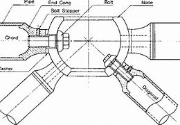 Image result for Space Frame Section Detail