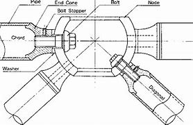 Image result for Space Frame Ball Joint Details