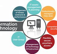 Image result for Information Technology Management
