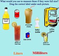 Image result for Example of Millimeter Objects