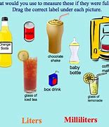 Image result for Objects Measured in Milliliters