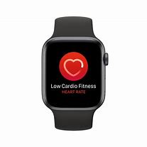 Image result for Apple Watch Fitness