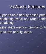 Image result for VxWorks