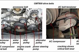 Image result for Changing Idler Tensioner Pulley