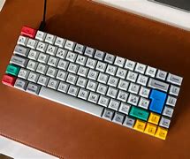 Image result for Keyboard Connector Types