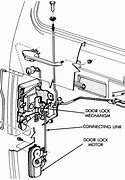 Image result for Car Inverter Lock Button