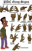 Image result for Gang Signs Middle School Draw