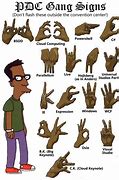 Image result for Crips Gang Signs and Symbols