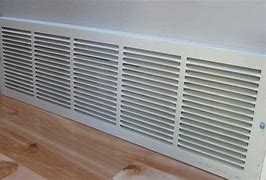 Image result for Cool Air Return Vent Covers