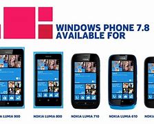 Image result for Windows Phone 8 Update