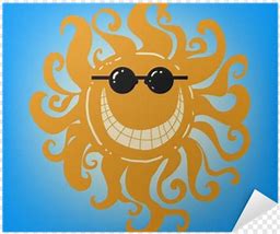 Image result for Cool Sunglasses Meme Transparent