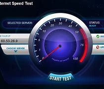 Image result for 4G Speed Test