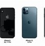 Image result for Size of iPhones Comparison
