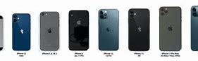 Image result for 12-Inch CompAir to iPhone