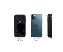 Image result for iPhone GB Size