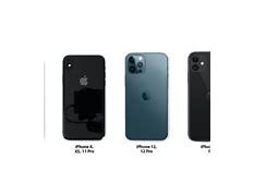 Image result for iPhone Side by Side Comparisons
