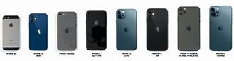 Image result for iPhone All Models Small