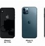 Image result for iPhone Differences