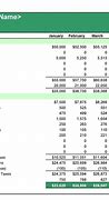 Image result for Income Statement Chart