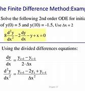 Image result for Finite Difference Methods in Mathematics