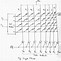 Image result for A Sketch Diagram of Read-Only Memory