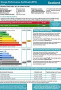 Image result for EPC Rating Template