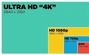 Image result for iPhone 6 Screen Dimensions Pixels