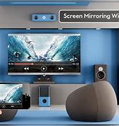 Image result for Screen Mirror Devices