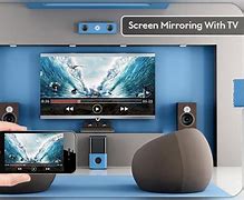 Image result for What Is Mirroring