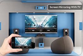 Image result for Screen Mirroring for TV