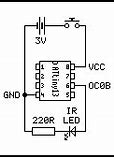 Image result for Panasonic VCR Remote Control