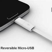 Image result for iPad Adapter