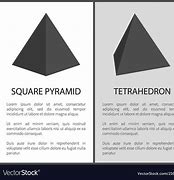 Image result for What Is Difference Between Triangular Pyramid and Tetrahedron