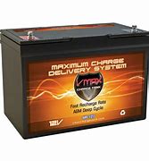 Image result for Deep Cycle Marine Battery for Trolling Motors